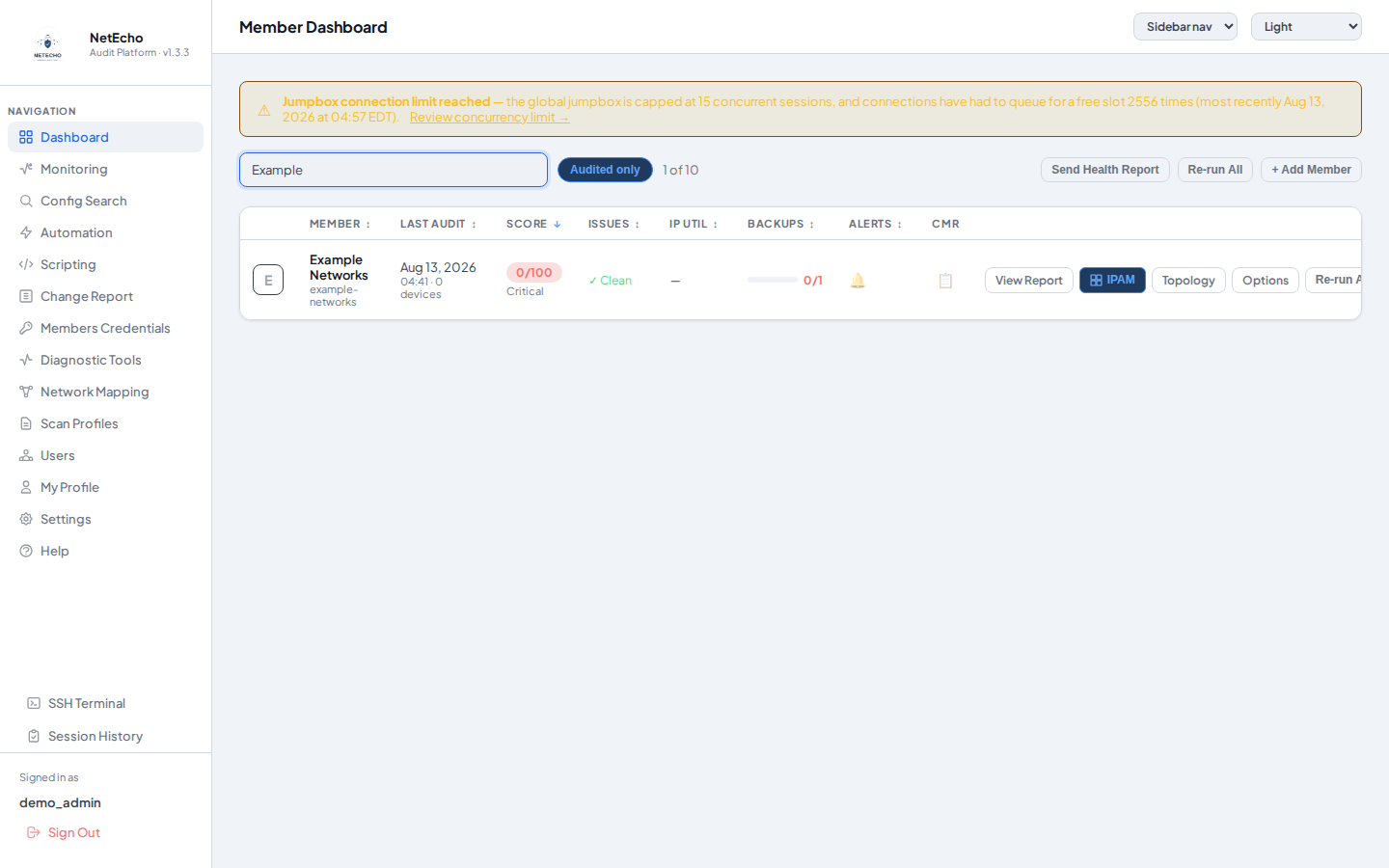 Member Dashboard listing several demo customer networks with their scores, issues, and alerts